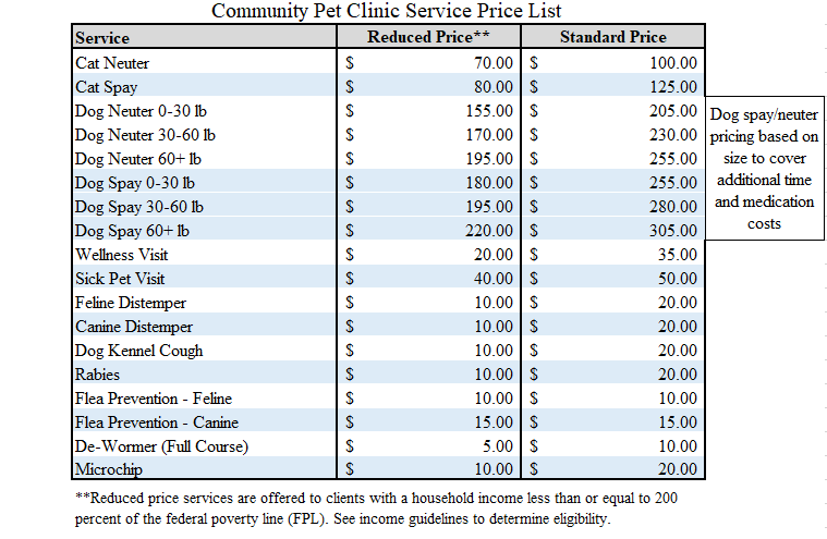 CPC_Price_List_Updated_2022.PNG
